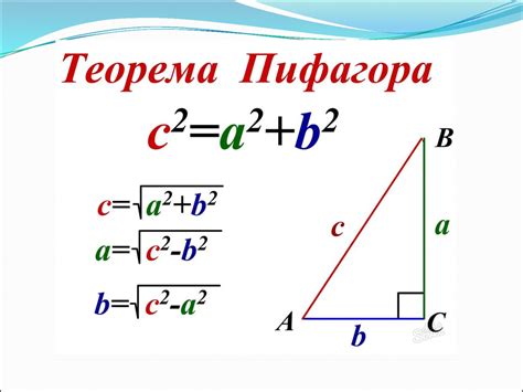 Теорема Пифагора
 2024.04.27 23:47